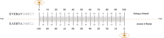 Taille de la règle de DP